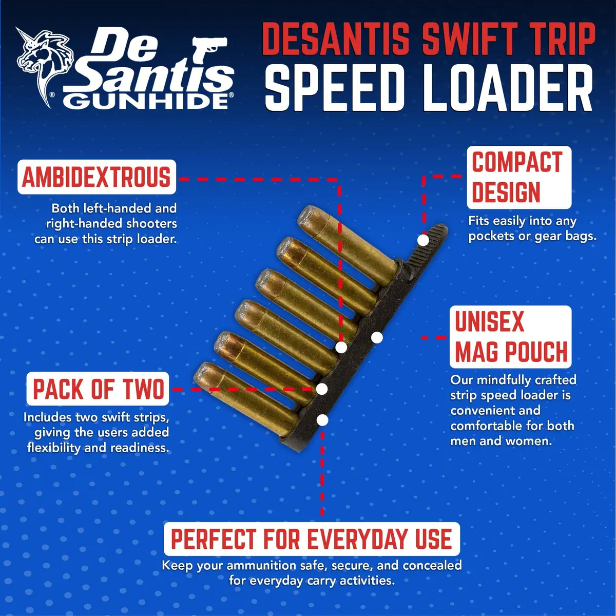 DeSantis Swift Strip Speed Loader - Black | Compact Revolver Reloading Accessory - view 6