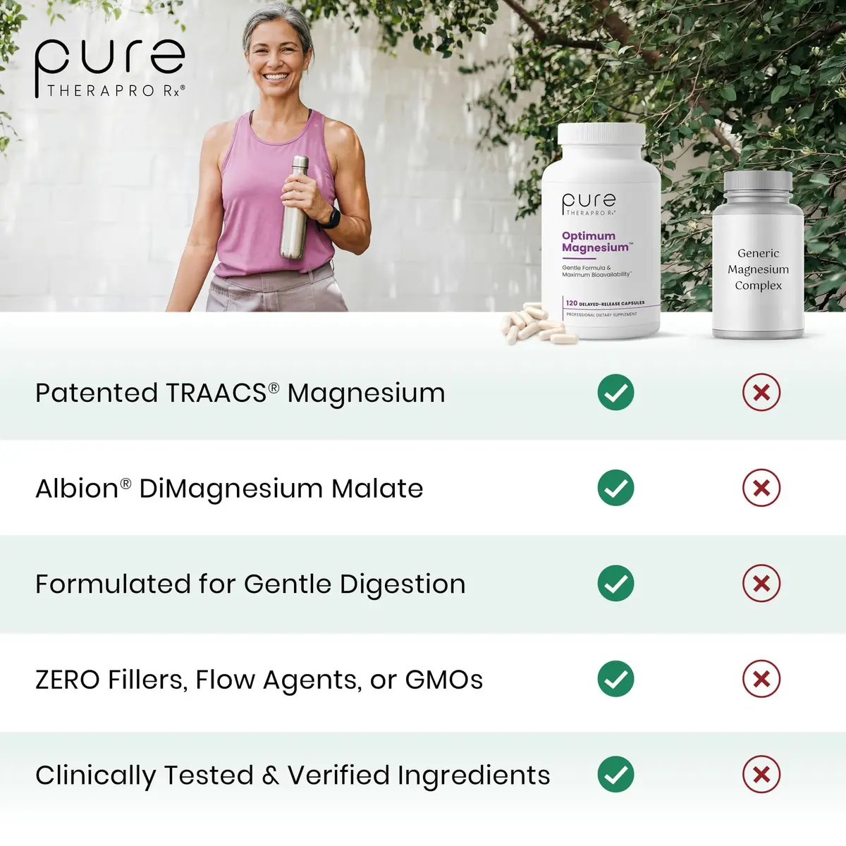 Pure Therapro Rx Magnesium Lysinate Glycinate & Magnesium Malate | Supports Heart, Bones & Energy - view 3