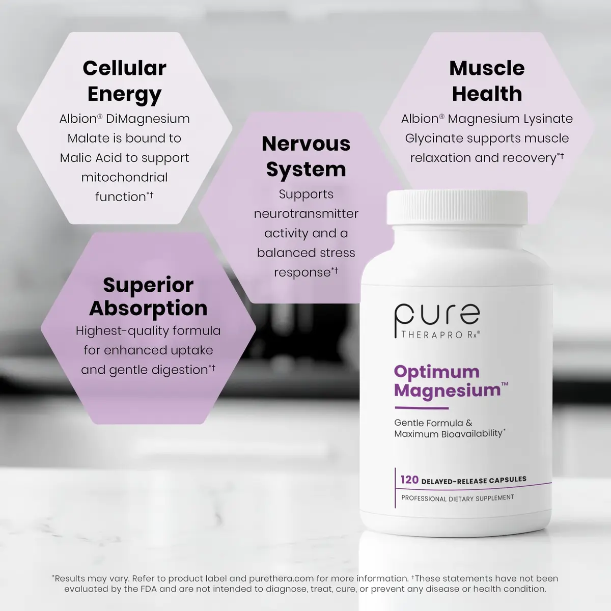 Pure Therapro Rx Magnesium Lysinate Glycinate & Magnesium Malate | Supports Heart, Bones & Energy - view 4