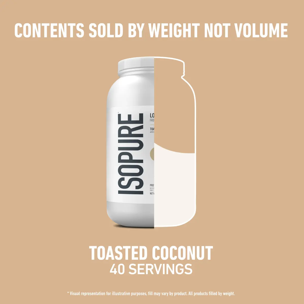 Isopure Low Carb Whey Isolate Protein Powder, Toasted Coconut 3 lb | 25g Protein, Zero Sugar, Immune Support - view 9