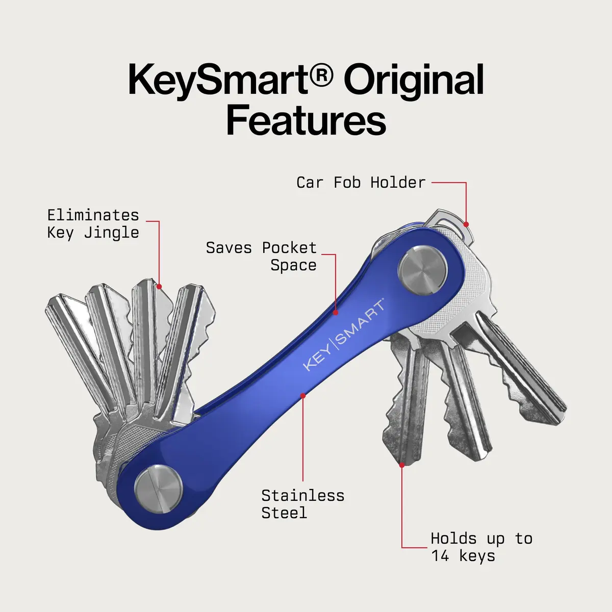 KeySmart Original Key Holder Blue for 14 Keys | Compact Clutter-Free EDC Keychain Organizer - view 7
