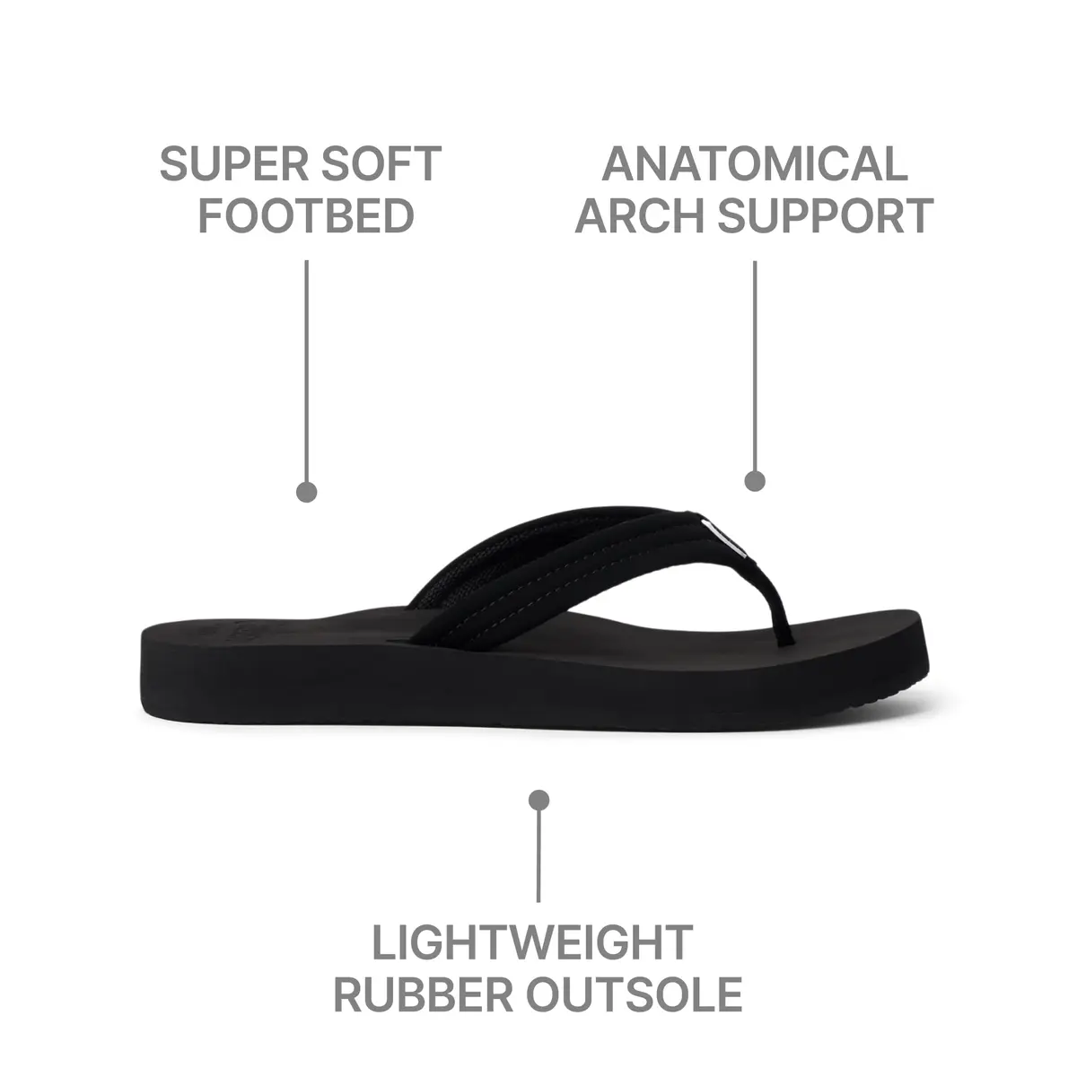 REEF Cushion Breeze Womens Sandal BK2-Black 6 | Soft EVA Footbed with Arch Support - view 5