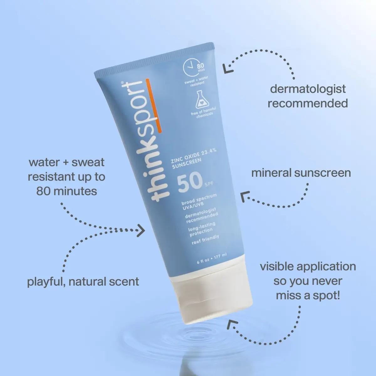 Thinksport Mineral Sunscreen SPF 50+ Zinc Oxide, Water Resistant, 170ml (6 Fl Oz) | Broad Spectrum UVA/UVB Protection - view 2