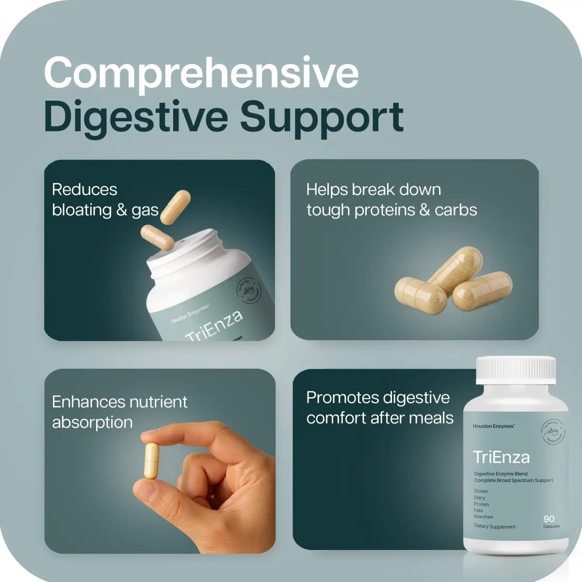 Houston Enzymes TriEnza Digestive Enzymes 180 Capsules (90 Doses) | Supports Protein, Carb, Fat & Polyphenol Digestion - view 5