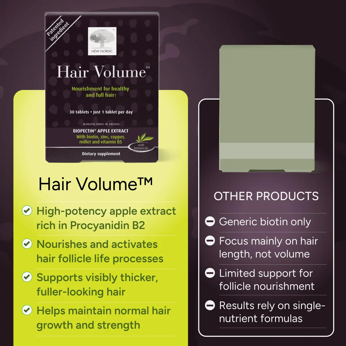 NEW NORDIC Hair Volume Daily Biotin Support Supplement | 90 Tablets for Thicker, Fuller Hair - view 8