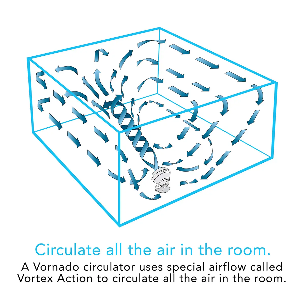 Vornado 660 Large Whole Room Air Circulator Fan with 4 Speeds and 90-Degree Tilt, 660-Large, White | Signature Vortex Air Circulation - view 5