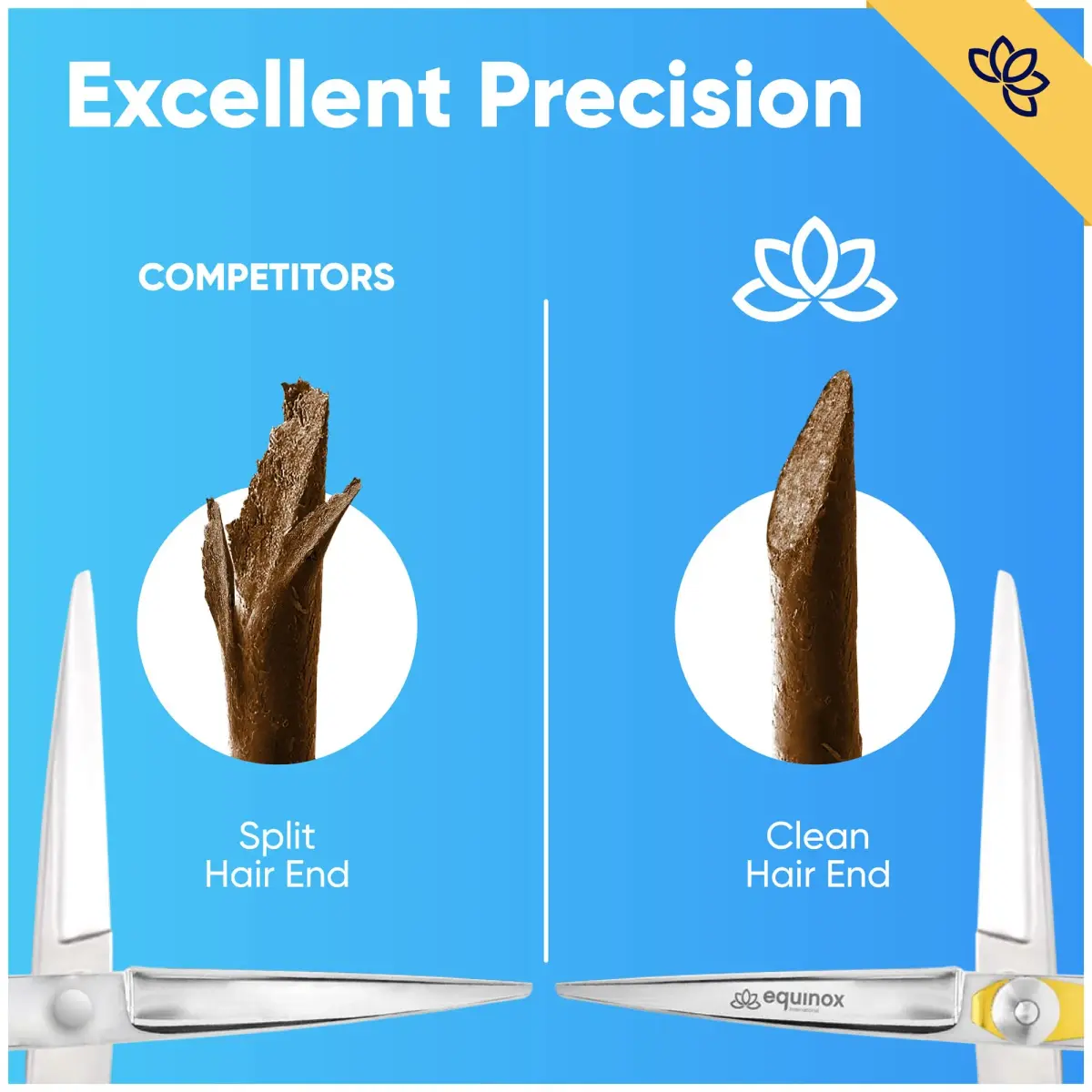 Equinox Professional Razor Edge Series Barber Hair Cutting Scissors 6.5 Inch (16.51 cm) | Japanese Stainless Steel Salon Shears - view 6