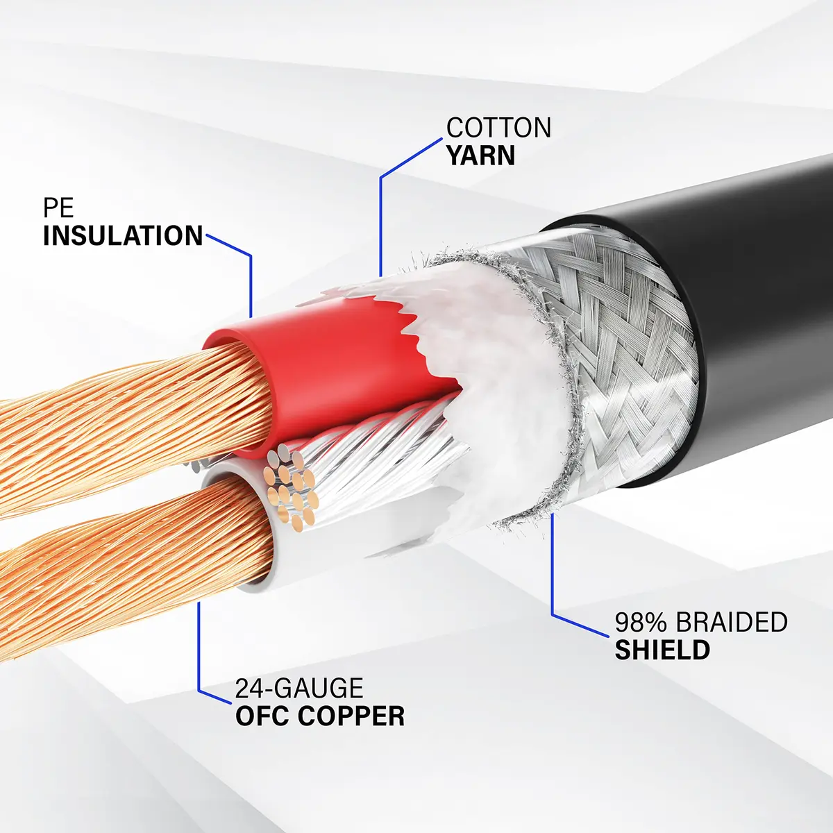 LyxPro 50 ft Balanced XLR Mic Cable | 3-pin Male to Female, Red | Noise-Resistant Audio Connection - view 5