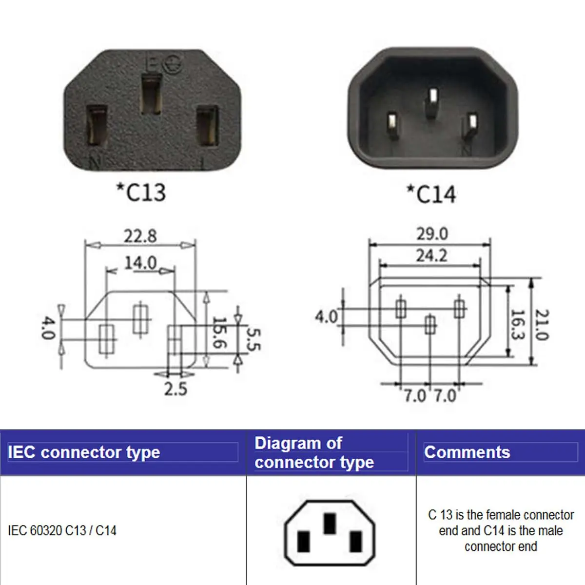 chenyang IEC 320 C14 Male 1 to 2 C13 Female Power Extension Cable 33cm | 10A 250V for Monitor & PC - view 3