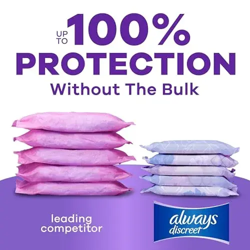 Always Discreet Adult Incontinence Pads for Women, Long Length, Moderate Absorbency, 54 Count | 100% Leak-Free Protection - view 4