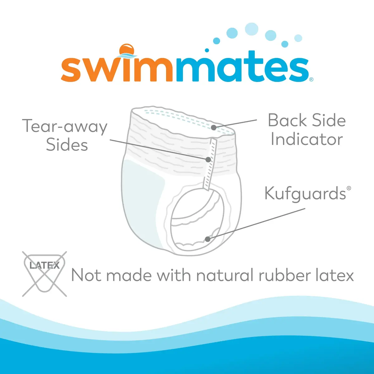 Swimmates Disposable Adult Swim Diapers Large (18 Count) | Bowel Incontinence Protection - view 2