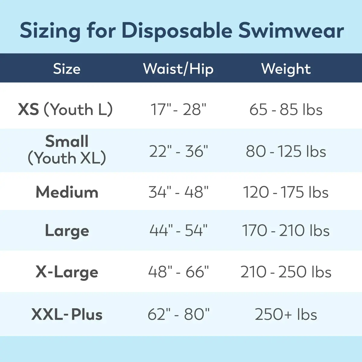 Swimmates Disposable Adult Swim Diapers Large (18 Count) | Bowel Incontinence Protection - view 4