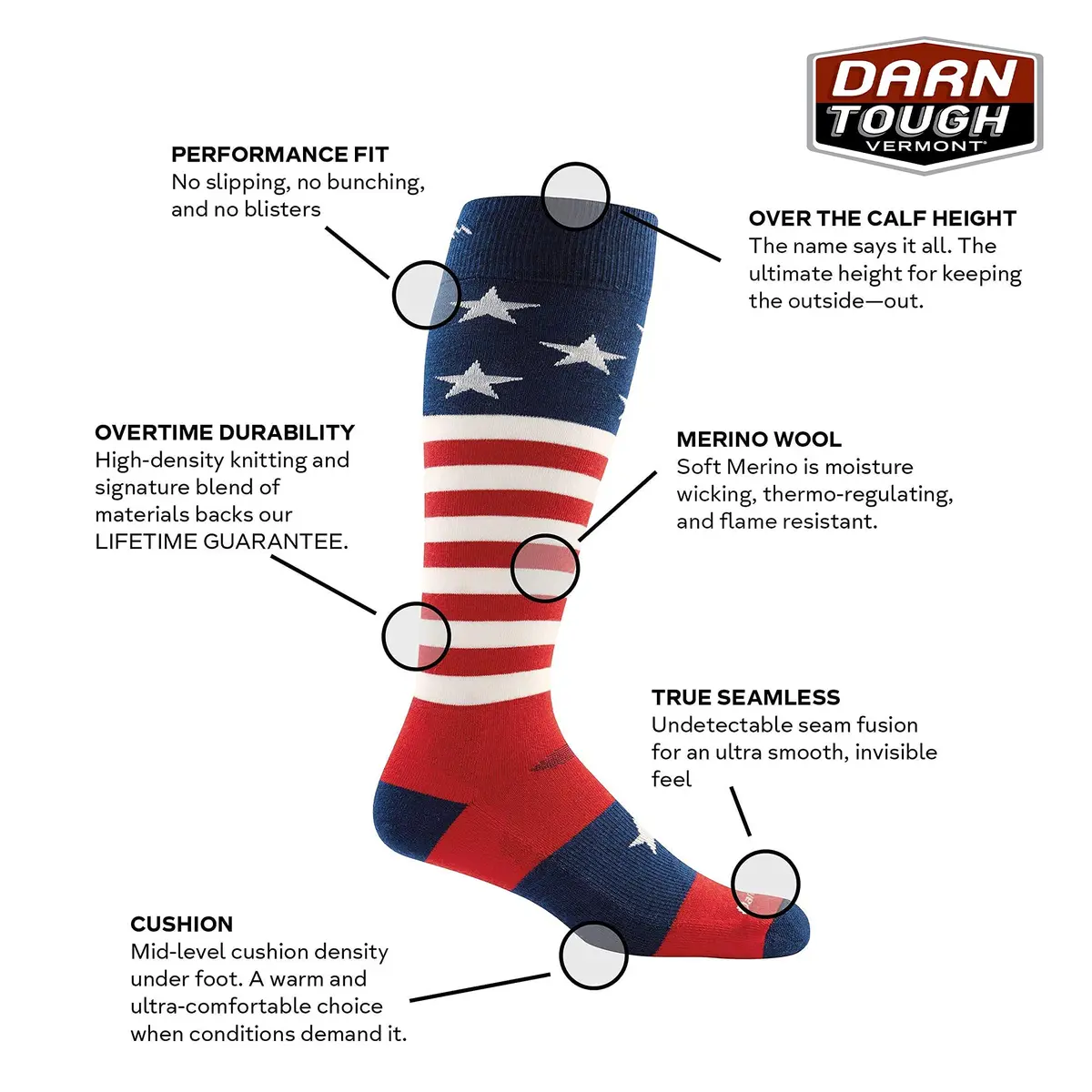 Darn Tough Vermont Men's Captain Stripe Snow Sock Ankle-High Stars & Stripes Small | Midweight Cushion, Seamless, Merino Wool - view 2