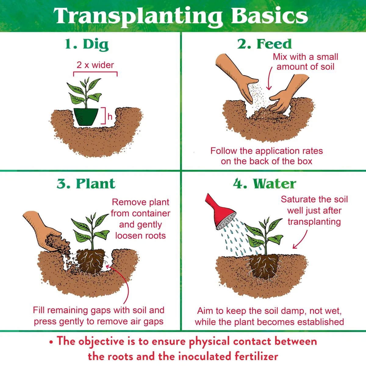 Down To Earth All Natural Fertilizers Organic Bio-Live 25 lb | Organic Bio-Fertilizer with Beneficial Microbes - view 5