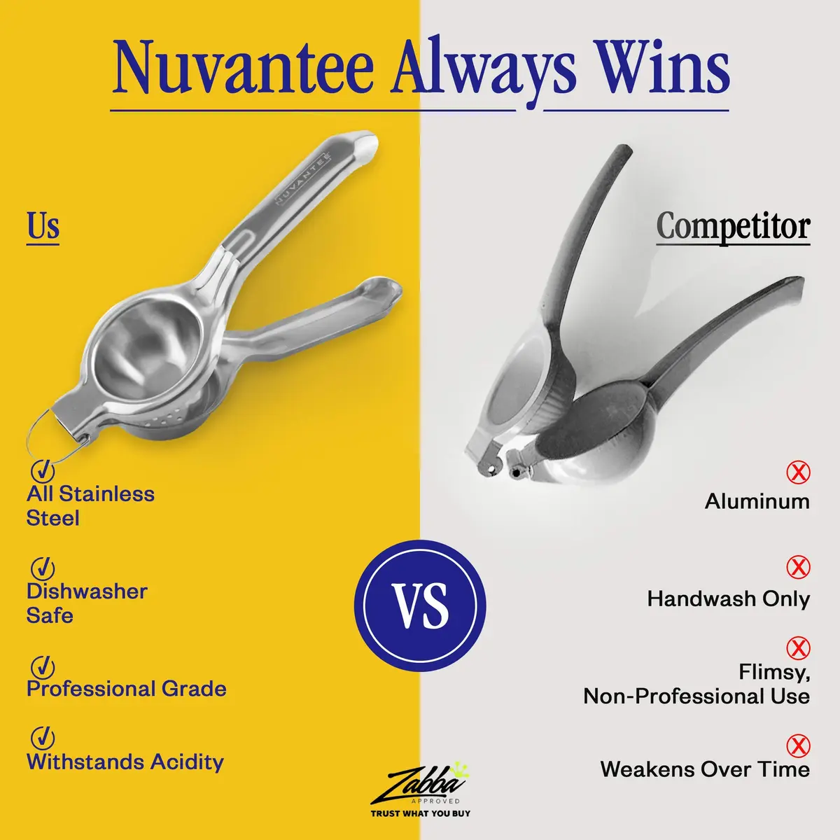 Nuvantee Lemon Squeezer | 18/10 Stainless Steel Manual Citrus Press, 2.75" Bowl, Rust-Resistant - view 4