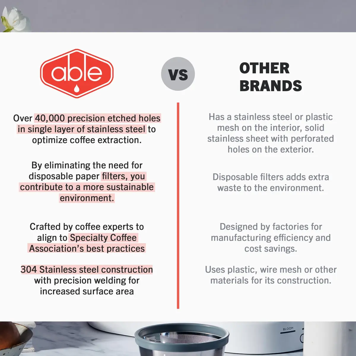 ABLE BREWING EQUIPMENT INC DISK Stainless Steel Coffee Filter 2.45" | AeroPress Compatible, Reusable, 254 & 152 Micron, Pack of 2 - view 8