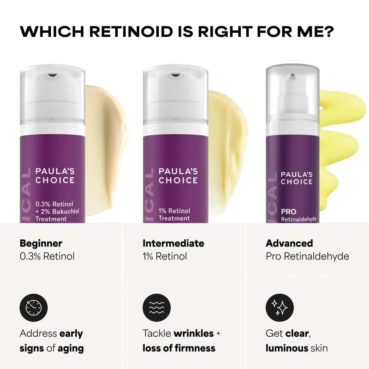 Paula's Choice CLINICAL 1% Retinol Face Treatment with Peptides & Vitamin C, 28ml (1 Fl Oz) | Advanced Anti-Aging Serum for Wrinkles & Fine Lines - view 9