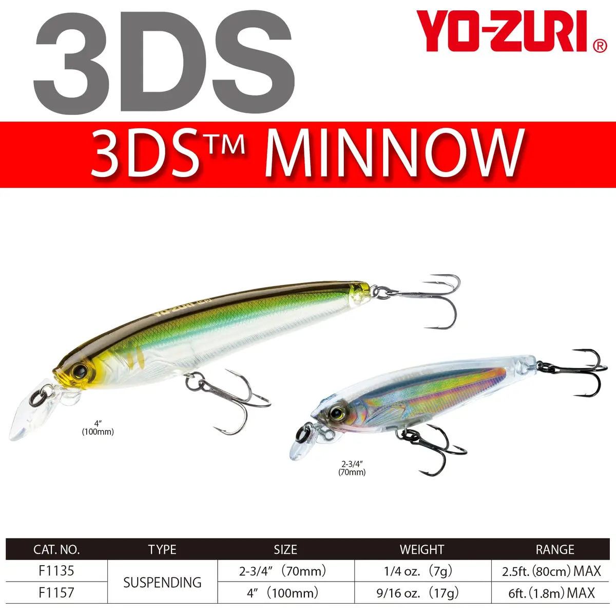 Duel F1157 HPBK 3DS Minnow Suspending Lure 4-Inch | Holographic Peanut Bunker, Diamond Lip, Tight Wobble - view 4