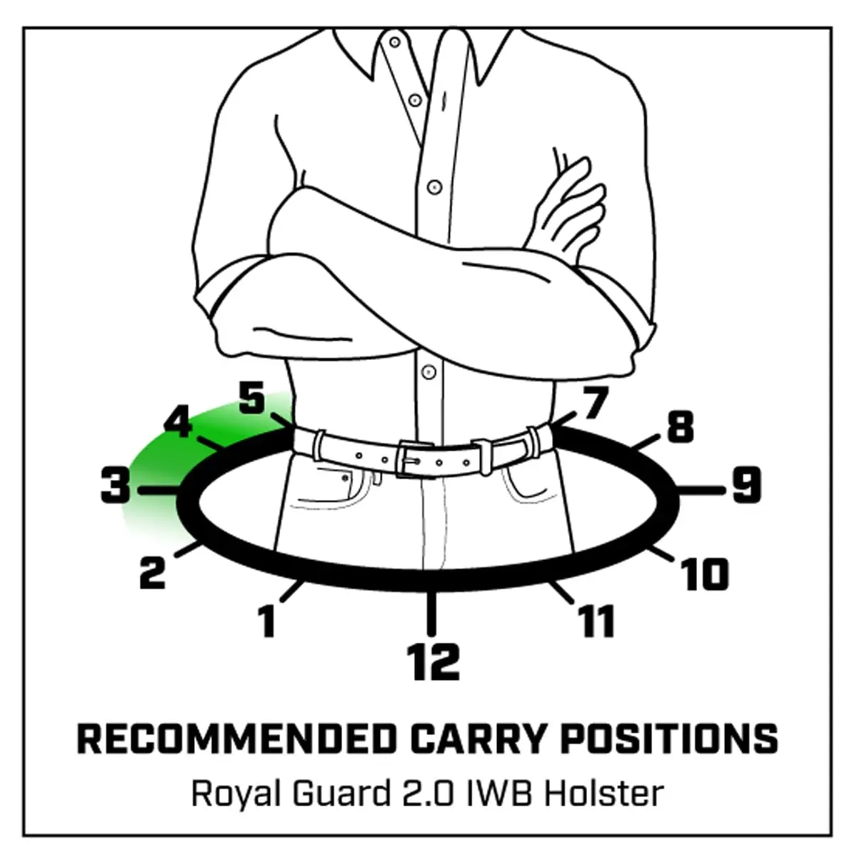 Galco Holsters Royal Guard 2.0 IWB Holster Compatible with CZ P10M, Glock 43, 43X, 43X MOS, Black, Right Hand | Premium Horsehide, Concealed Carry - view 3