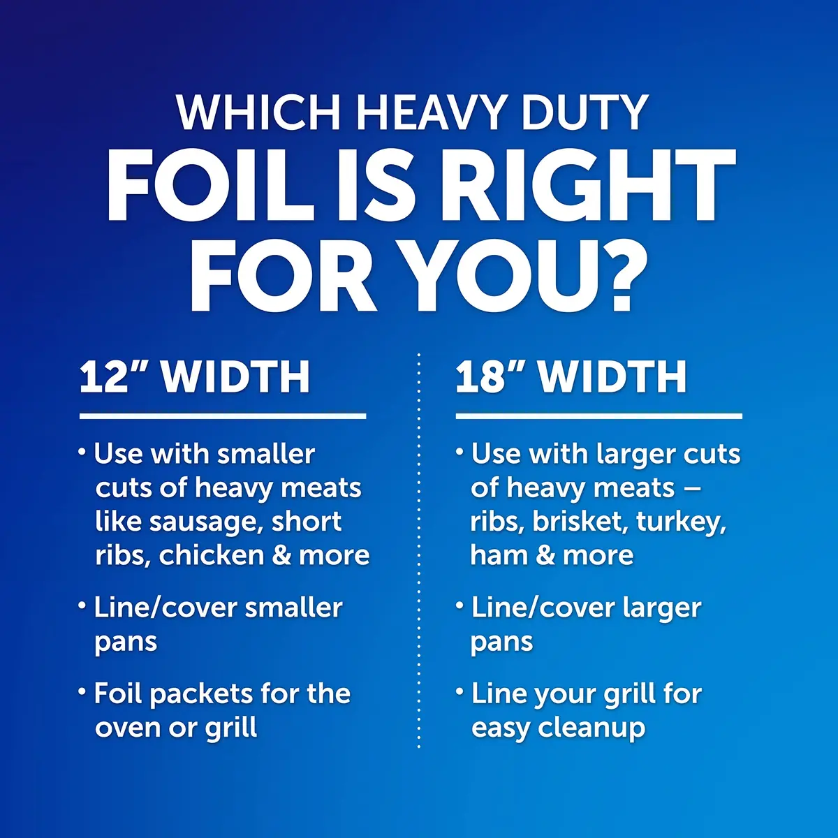 Reynolds Heavy Duty Aluminum Foil 18 Inch Width 75 Sq Ft | Food Grade Kitchen Wrap - view 8