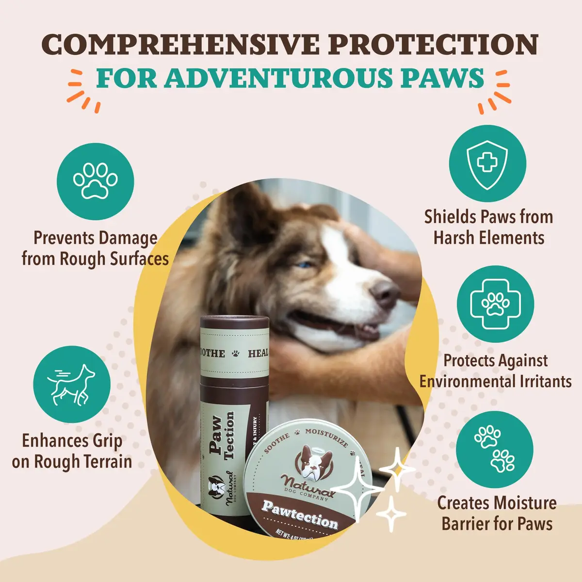 Natural Dog Company PawTection Dog Paw Wax – 2 oz Stick | Lick Safe, All-Natural Paw Protector for Hot Pavement & Rough Terrain - view 5