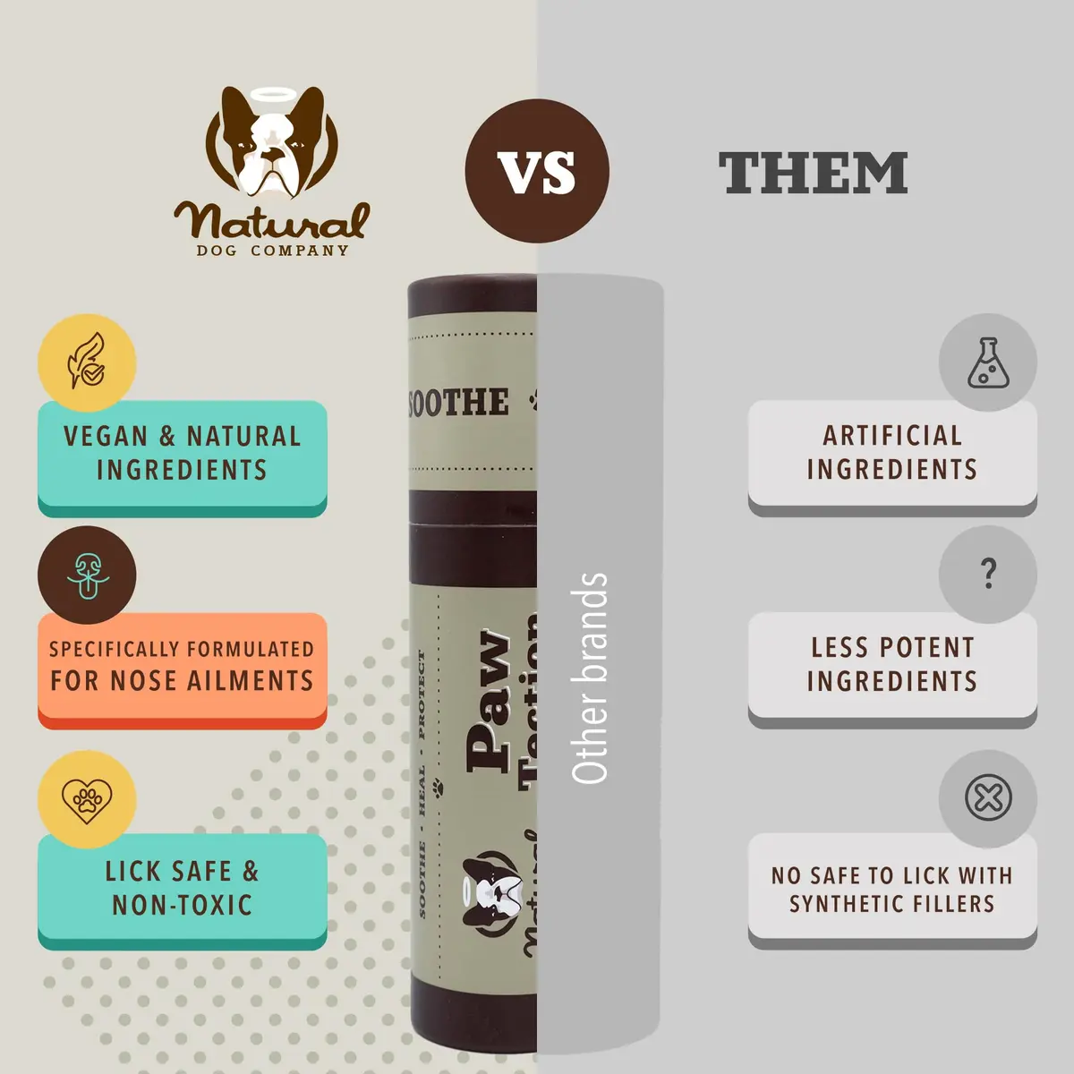 Natural Dog Company PawTection Dog Paw Wax – 2 oz Stick | Lick Safe, All-Natural Paw Protector for Hot Pavement & Rough Terrain - view 6