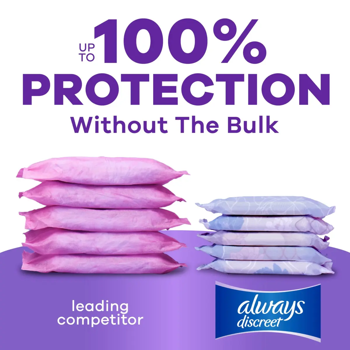 Always Discreet Moderate Long Incontinence Pads 162ct | Drier, 4 Drop Length, USA Imported - view 4