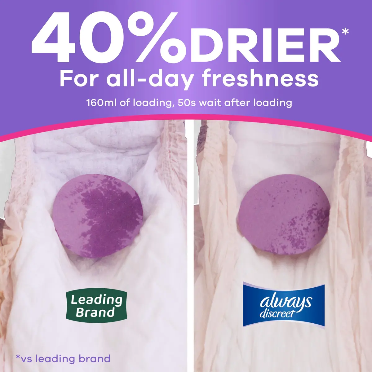 Always Discreet Incontinence Underwear for Women, Extra Large/XL, 26 Count | Max Absorbency, Discreet Fit - view 5