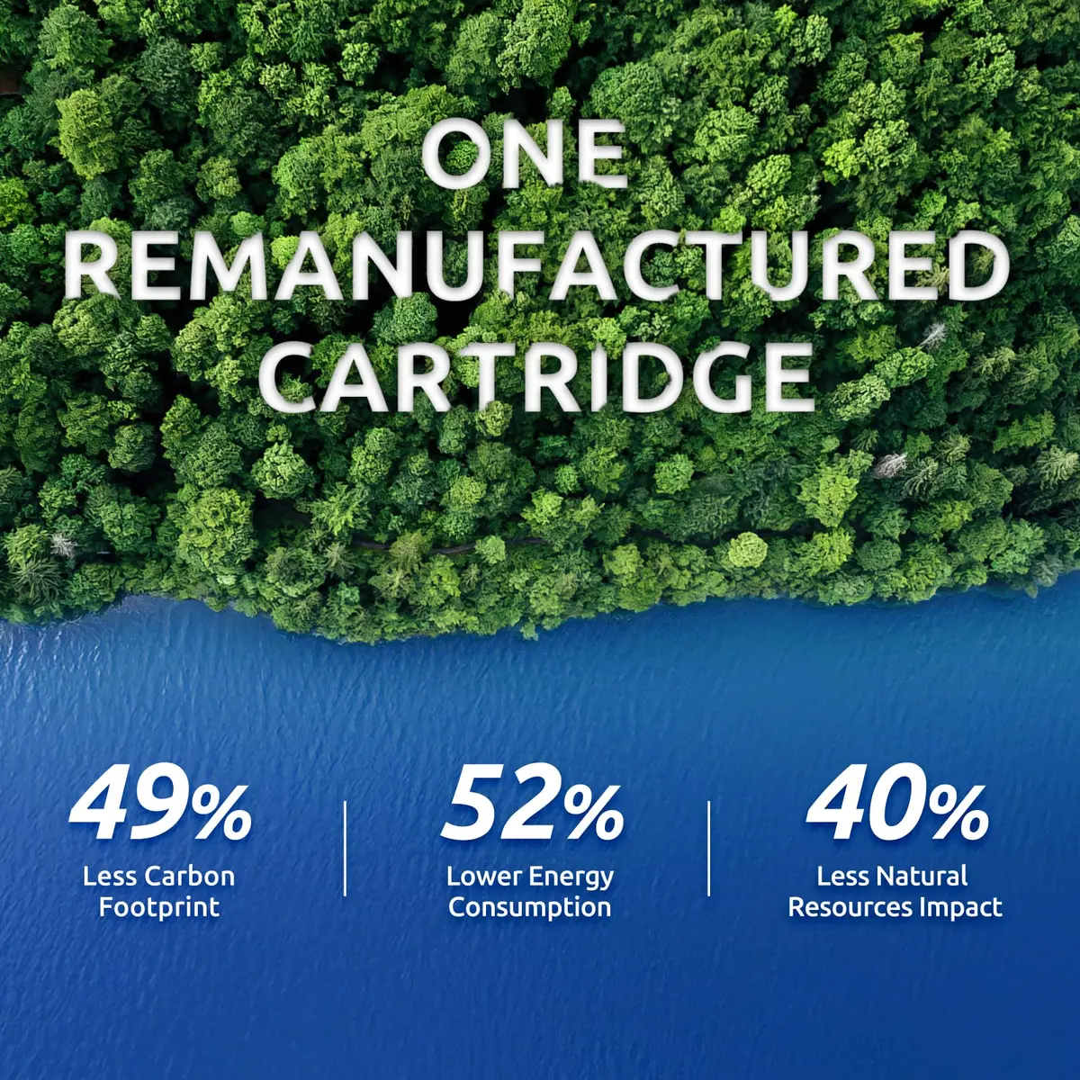 INK E-SALE 125A Remanufactured Toner Cartridge Replacement for HP CB540A 4-Pack | High Page Yield & Compatibility - view 5