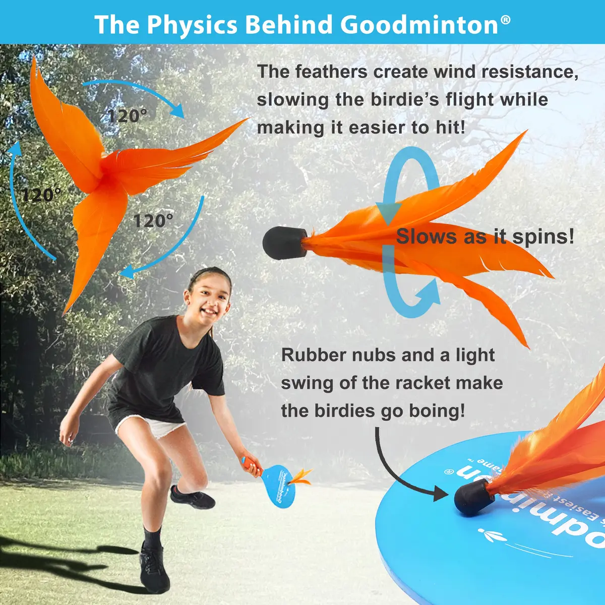 Goodminton The World's Easiest Racquet Game Set 33cm (13in) | Fun Indoor Outdoor Paddle Game - view 2