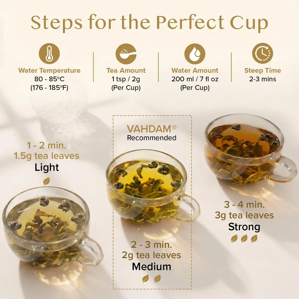 VAHDAM Himalayan Pearls Green Tea Loose Leaf 3.53oz | Premium Indian Green Tea, High Caffeine, Single Origin - view 4