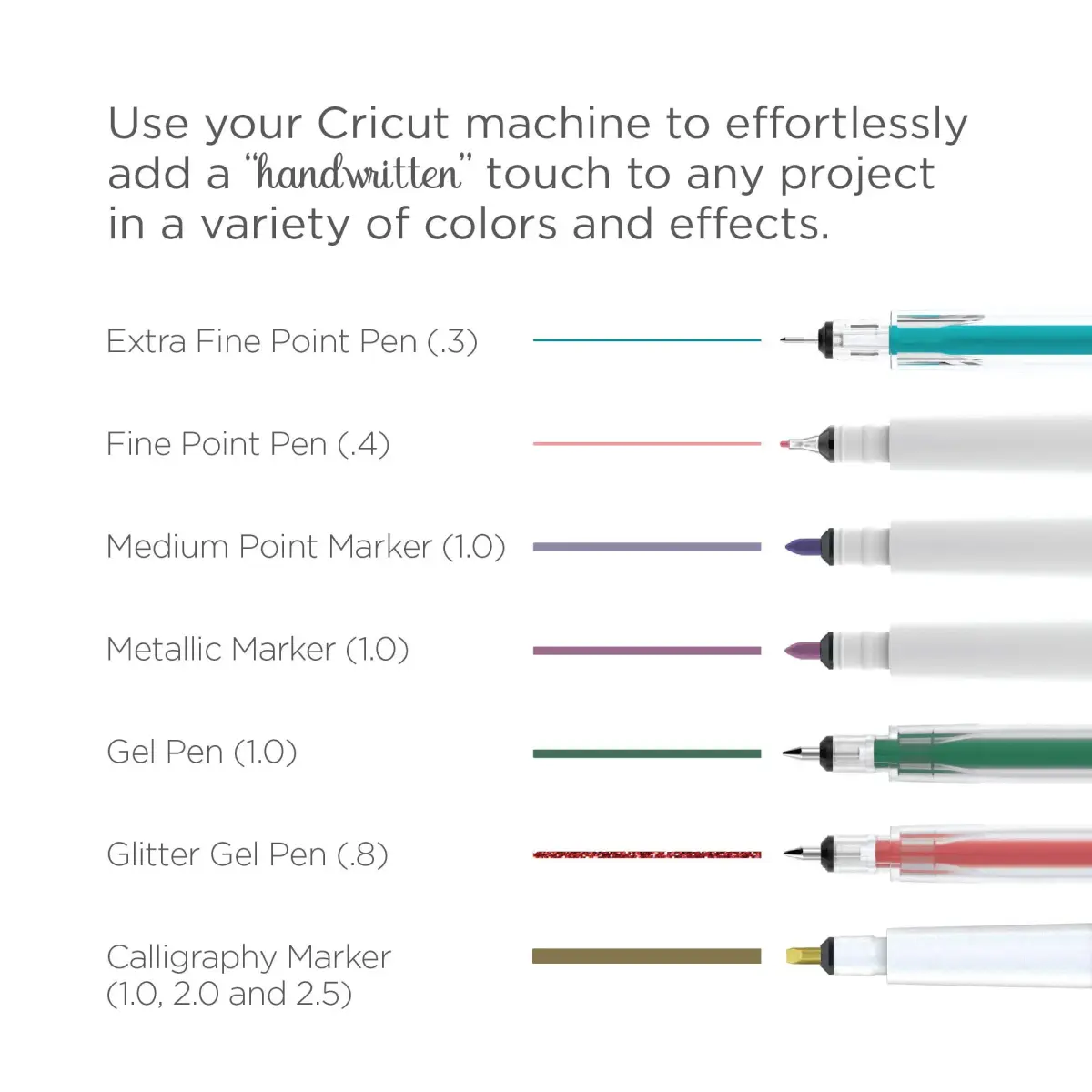 Cricut Pen Set, Candy Shop | Fine Point Water-Based Pens for Cricut Explore Machines (5 Count, Multicolor) - view 5