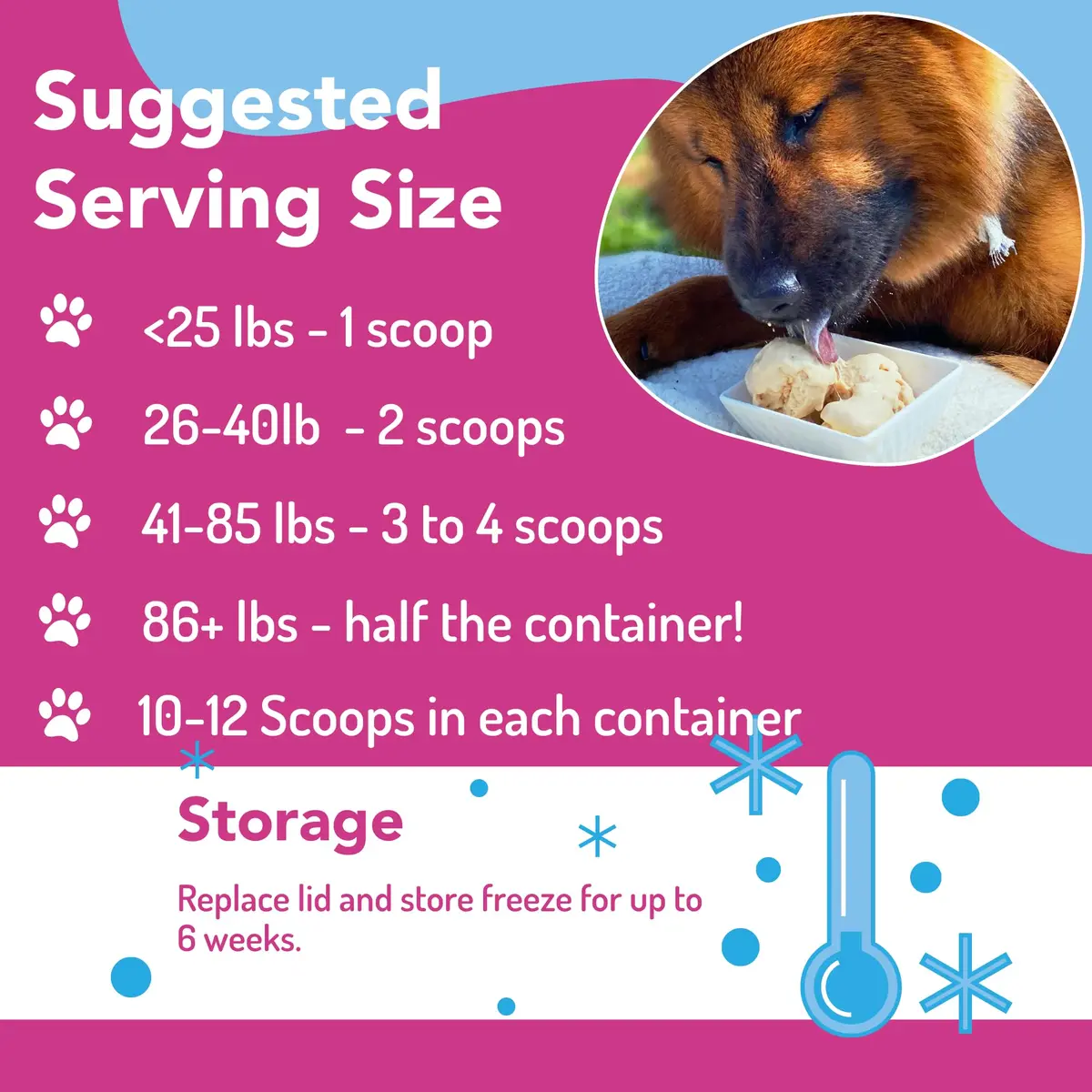 Puppy Scoops Dog Ice Cream Mix (Peanut Butter), 4.65 oz | Natural, Scoopable Treat for Dogs - view 4
