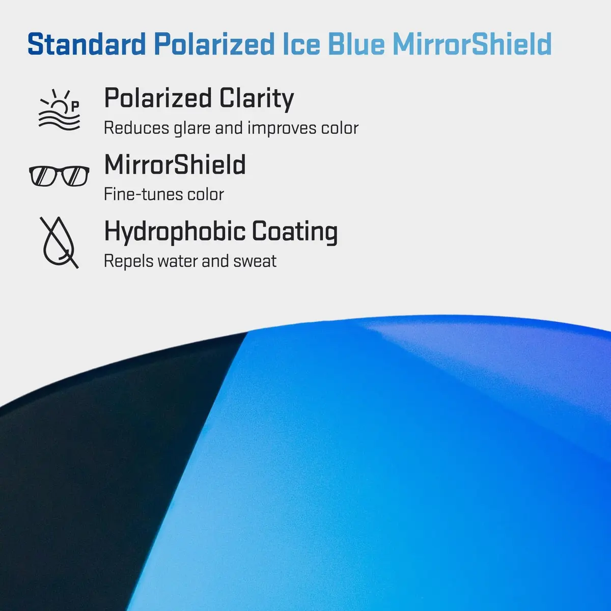 Revant Replacement Lenses for Oakley Fast Jacket, Pol Ice Blue | Polarized Impact-Resistant Impact & UV - view 2
