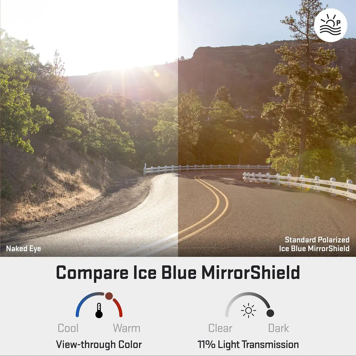 Revant Replacement Lenses for Oakley Fast Jacket, Pol Ice Blue | Polarized Impact-Resistant Impact & UV - view 3