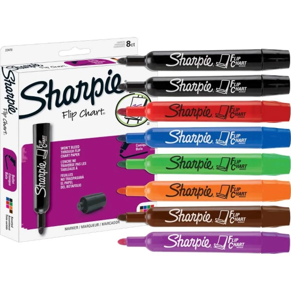 Permanent Markers