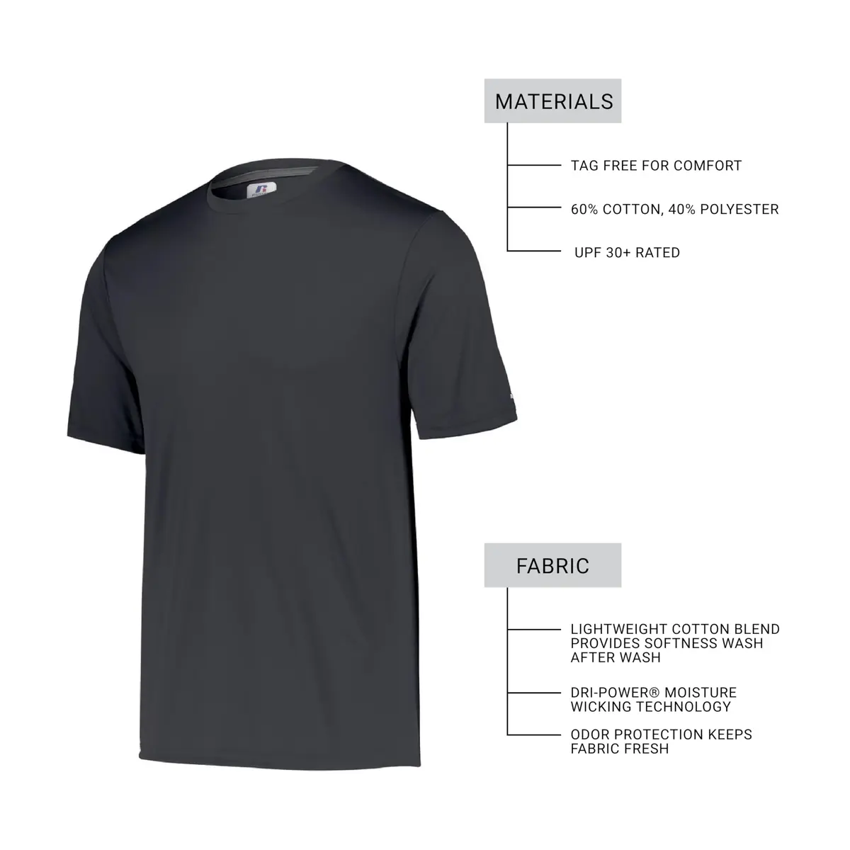 Russell Athletic Men's Short Sleeve Performance T-Shirt in Stealth 3X-Large | Moisture-Wicking, UV Protection, Odor Control - view 3