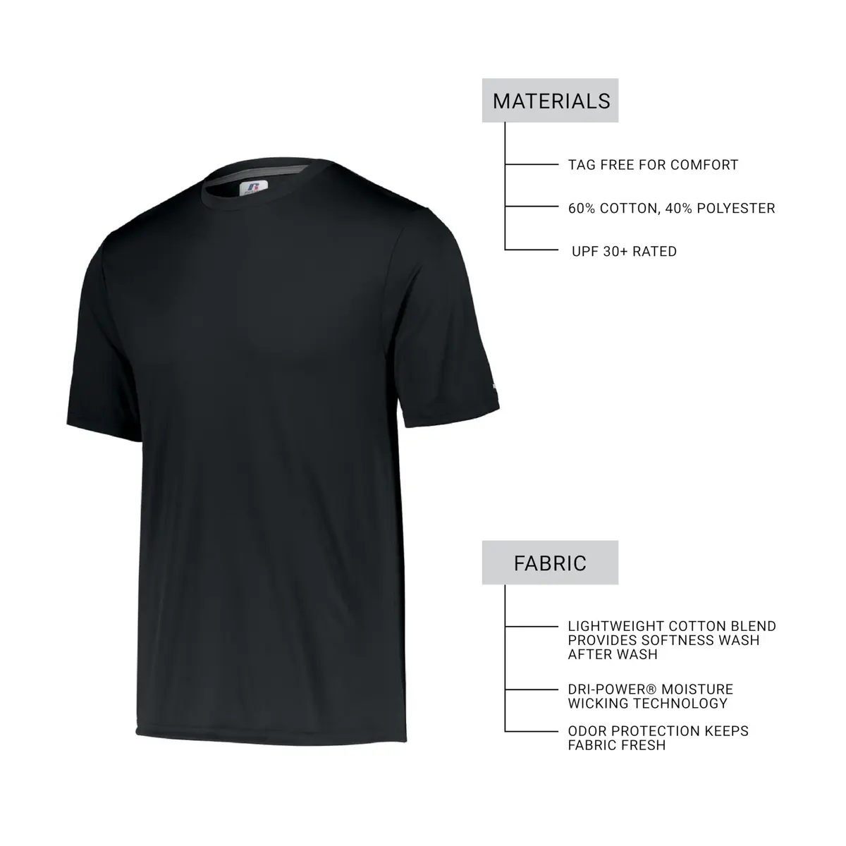 Russell Athletic Men's Short Sleeve Performance T-Shirt, Black, 3X-Large | Moisture-Wicking, UPF 30+ for Active Men - view 5