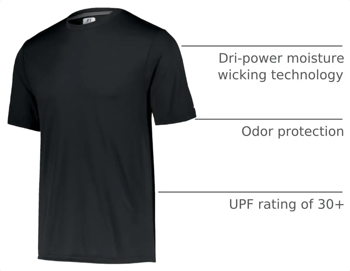 Russell Athletic Men's Short Sleeve Performance T-Shirt, Black, 3X-Large | Moisture-Wicking, UPF 30+ for Active Men - view 4