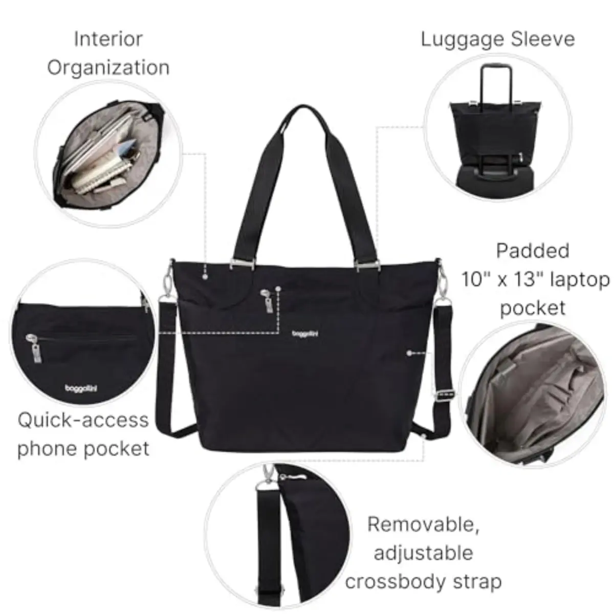 Baggallini Avenue Tote Bag 46cm (18") x 30.5cm (12") | Perfect Carry-On for Travel and Everyday Use - view 5