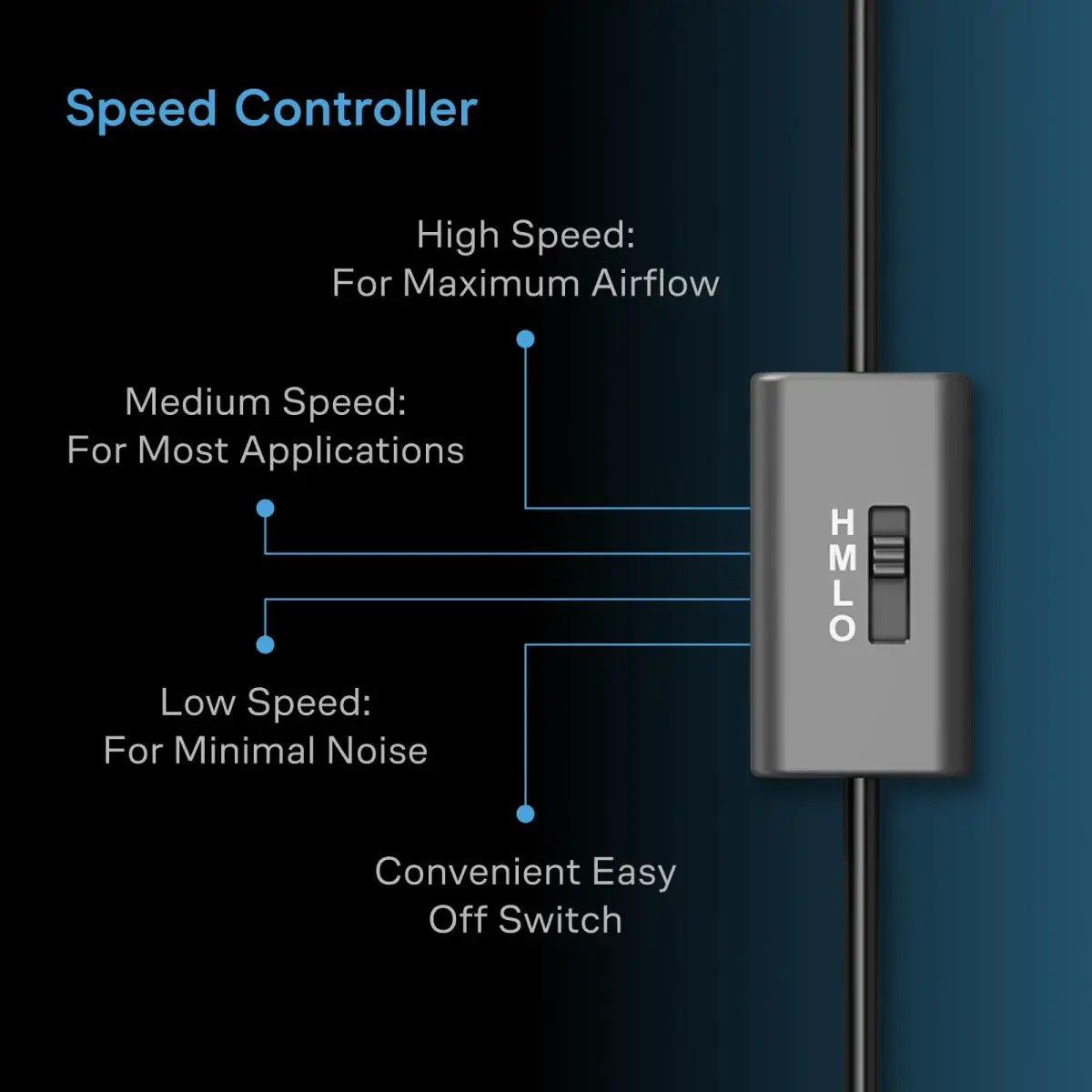 AC Infinity MULTIFAN S4 140mm USB Cooling Fan | Quiet Operation, UL-Certified for Electronics - view 3