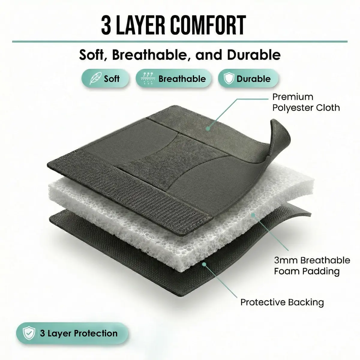 FH Group Car Seat Covers Front Set in Cloth | Universal Fit, Waterproof, Washable, Airbag Compatible, Split Bench Suitable, Black - view 6