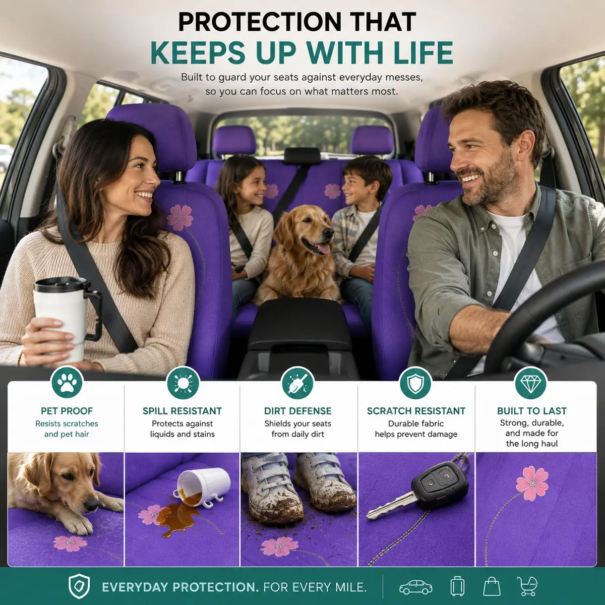 FH Group Full Set Cloth Car Seat Covers - Universal Fit, Low Back, Airbag Compatible, Washable, Purple - view 5