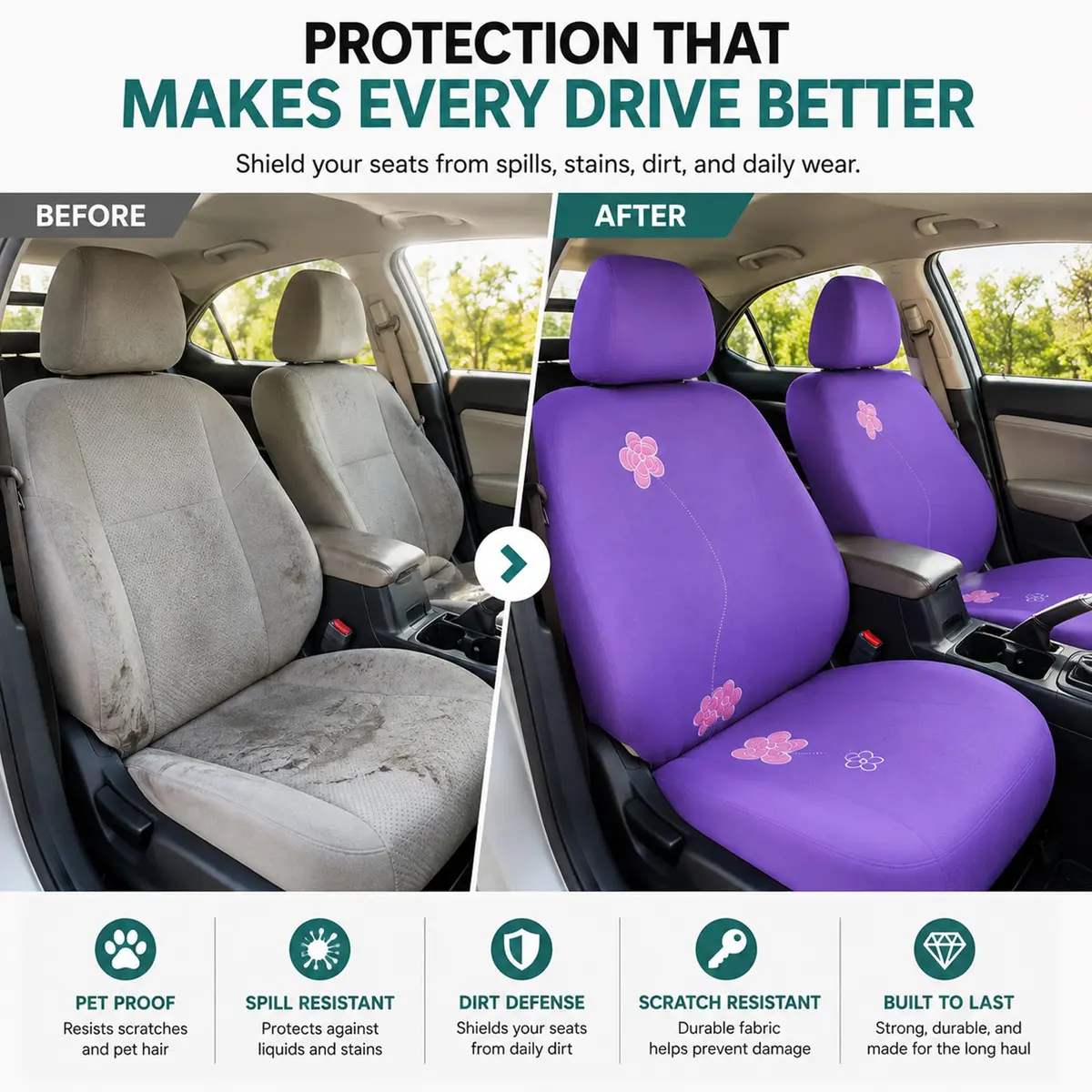 FH Group Full Set Cloth Car Seat Covers - Universal Fit, Low Back, Airbag Compatible, Washable, Purple - view 8