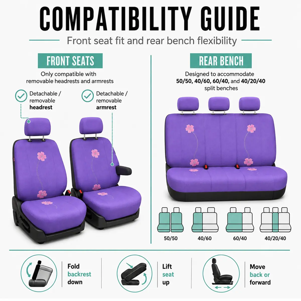 FH Group Full Set Cloth Car Seat Covers - Universal Fit, Low Back, Airbag Compatible, Washable, Purple - view 2