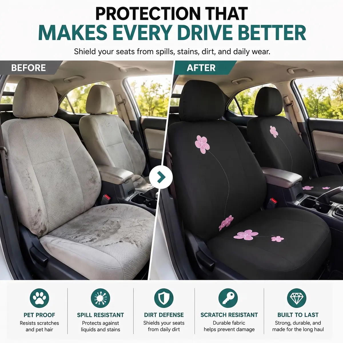 FH Group Full Set Cloth Car Seat Covers, Universal Fit, Low Back, Airbag Compatible, Washable, Black - view 8