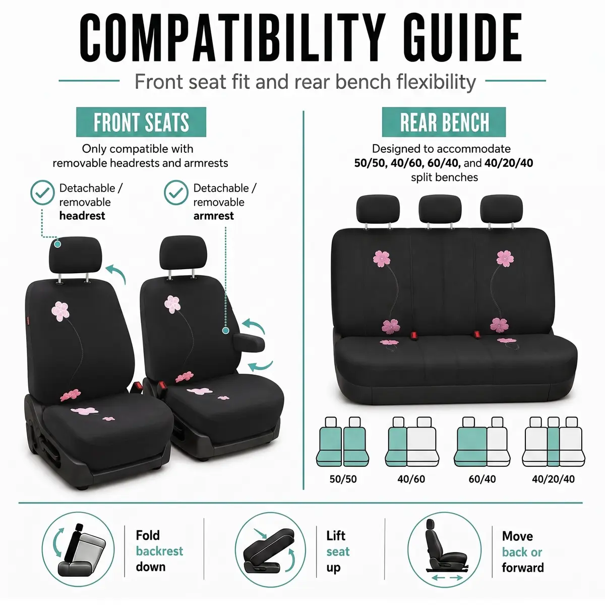 FH Group Full Set Cloth Car Seat Covers, Universal Fit, Low Back, Airbag Compatible, Washable, Black - view 2