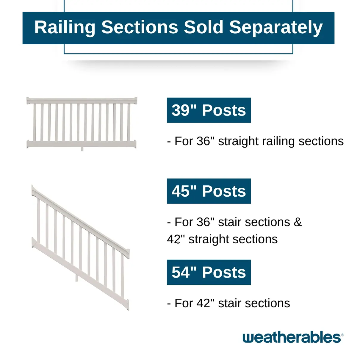 Weatherables Vinyl Railing Posts, Vinyl Post Kit 4 in. x 4 in. x 39 in. (Tan) | Easy Install, Durable Vinyl - view 6