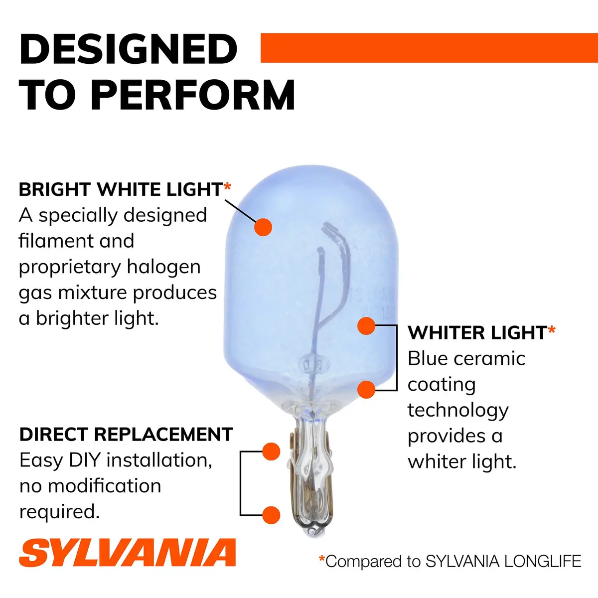 SYLVANIA SilverStar Mini Bulb 7443 | Whiter Light, Long-Lasting, 12V 24.98W - view 4