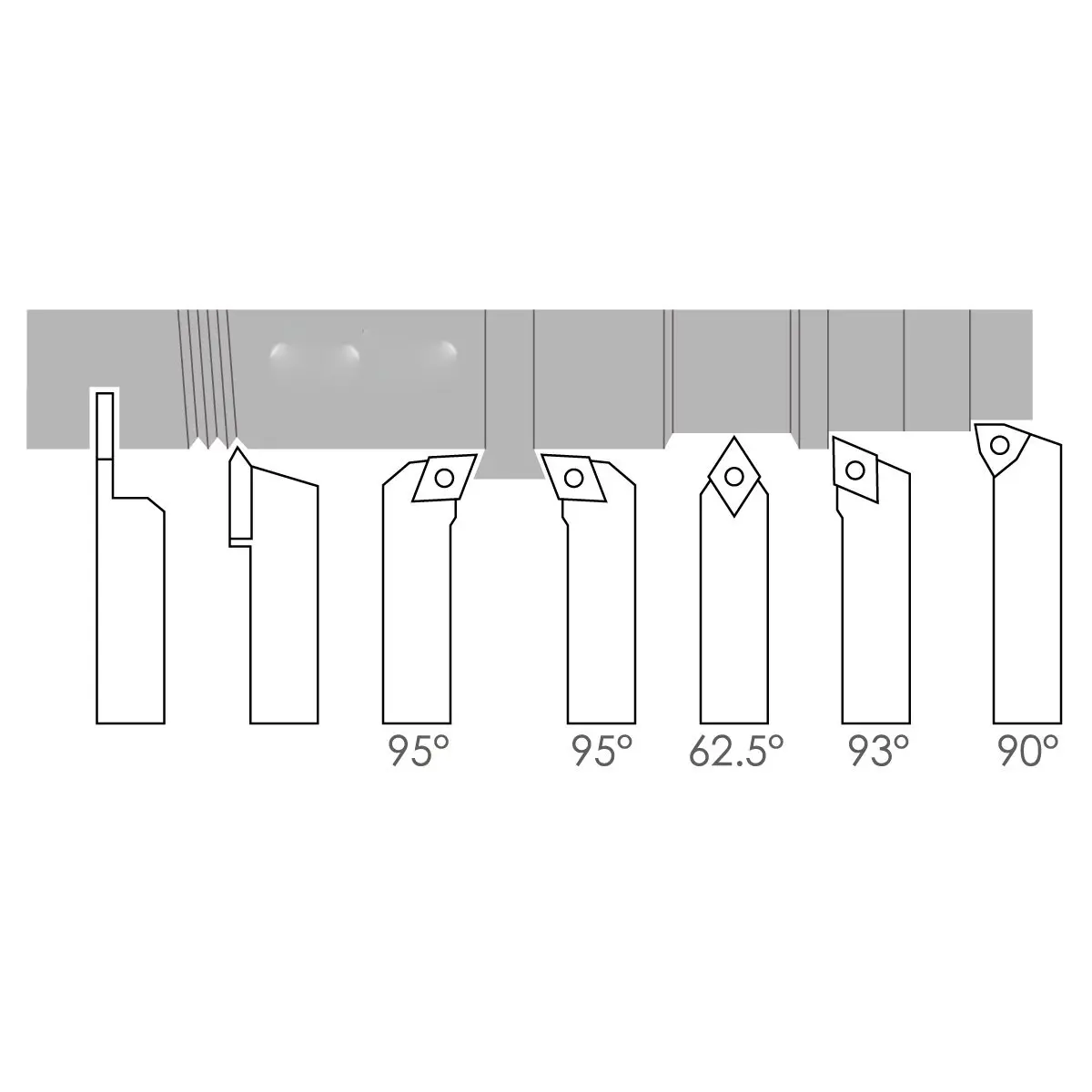 HHIP 2002-0013 7 Piece 1/2 Inch Indexable Cut Off & Turning Tool Set | Carbide Inserts & Multi-Purpose - view 2